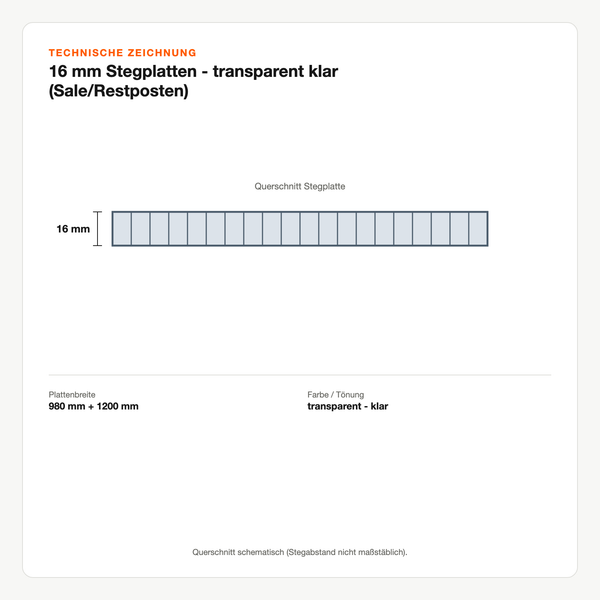 Technische Zeichnung: 16 mm Stegplatten - transparent klar (Sale/Restposten)