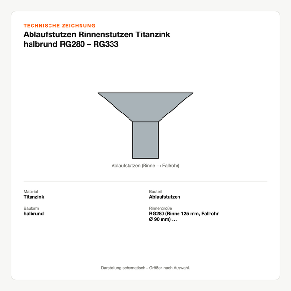 Technische Zeichnung: Ablaufstutzen Rinnenstutzen Titanzink halbrund RG280 – RG333