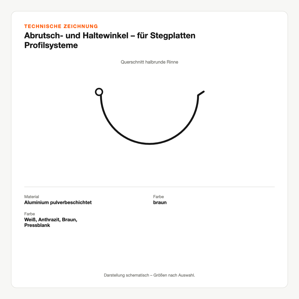Technische Zeichnung: Abrutsch- und Haltewinkel – für Stegplatten Profilsysteme