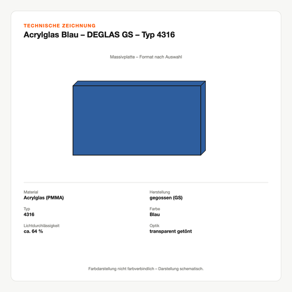 Technische Zeichnung: Acrylglas Blau – DEGLAS® GS – Typ 4316