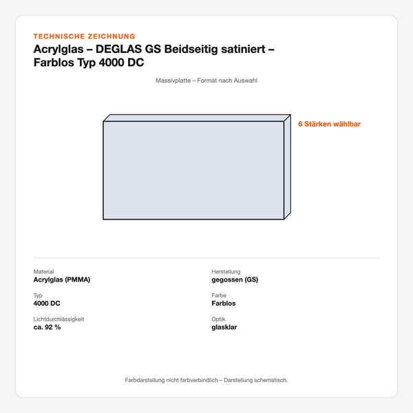 Technische Zeichnung: Acrylglas – DEGLAS® GS Beidseitig satiniert – Farblos Typ 4000 DC