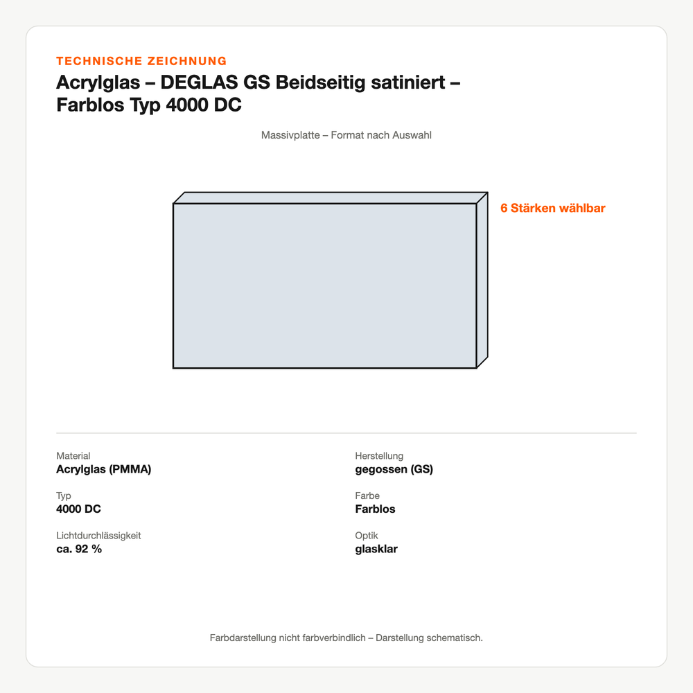 Technische Zeichnung: Acrylglas – DEGLAS® GS Beidseitig satiniert – Farblos Typ 4000 DC