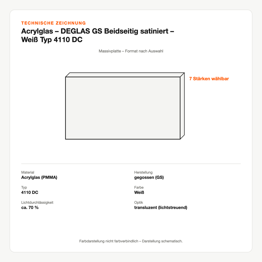 Technische Zeichnung: Acrylglas – DEGLAS® GS Beidseitig satiniert – Weiß Typ 4110 DC
