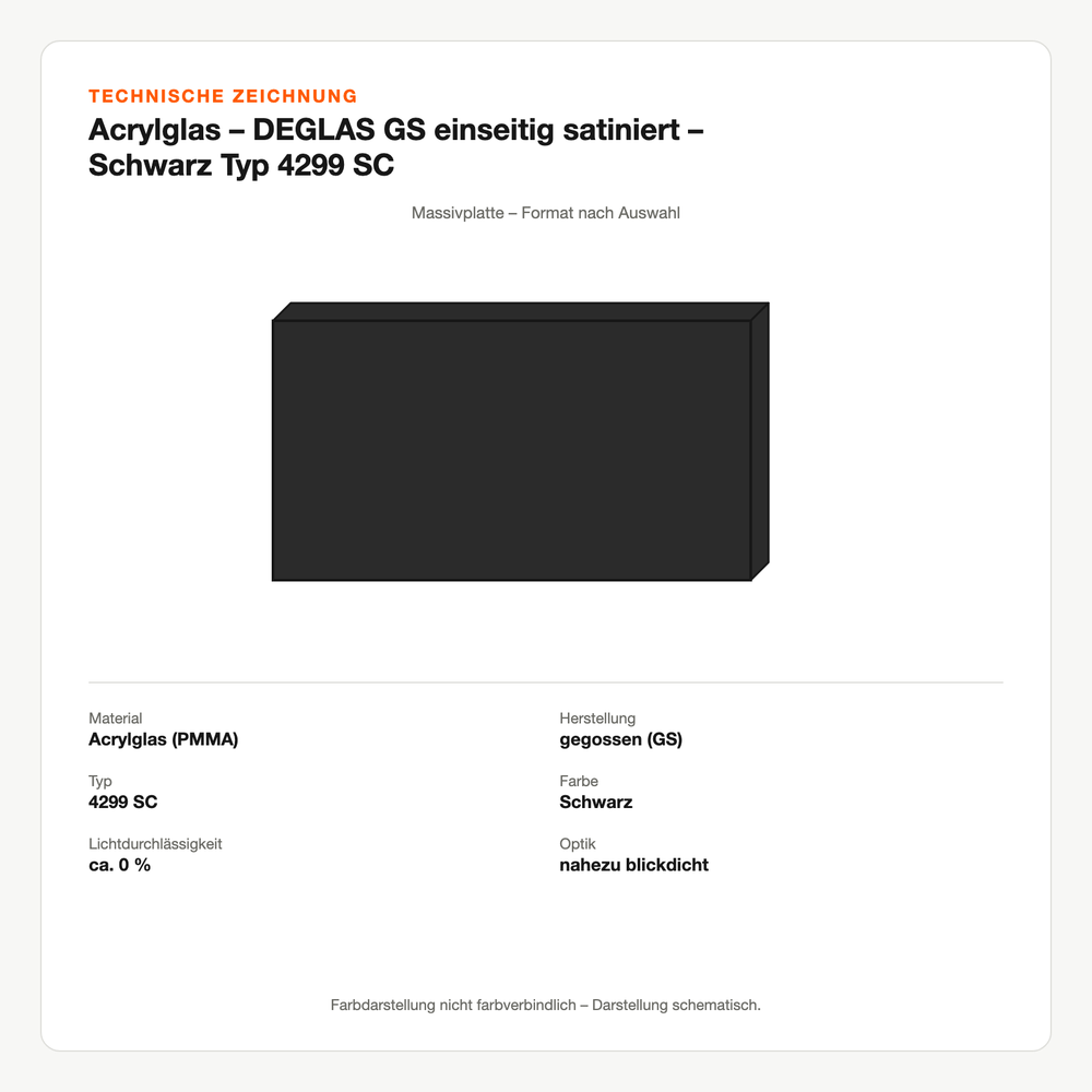 Technische Zeichnung: Acrylglas – DEGLAS® GS einseitig satiniert – Schwarz Typ 4299 SC