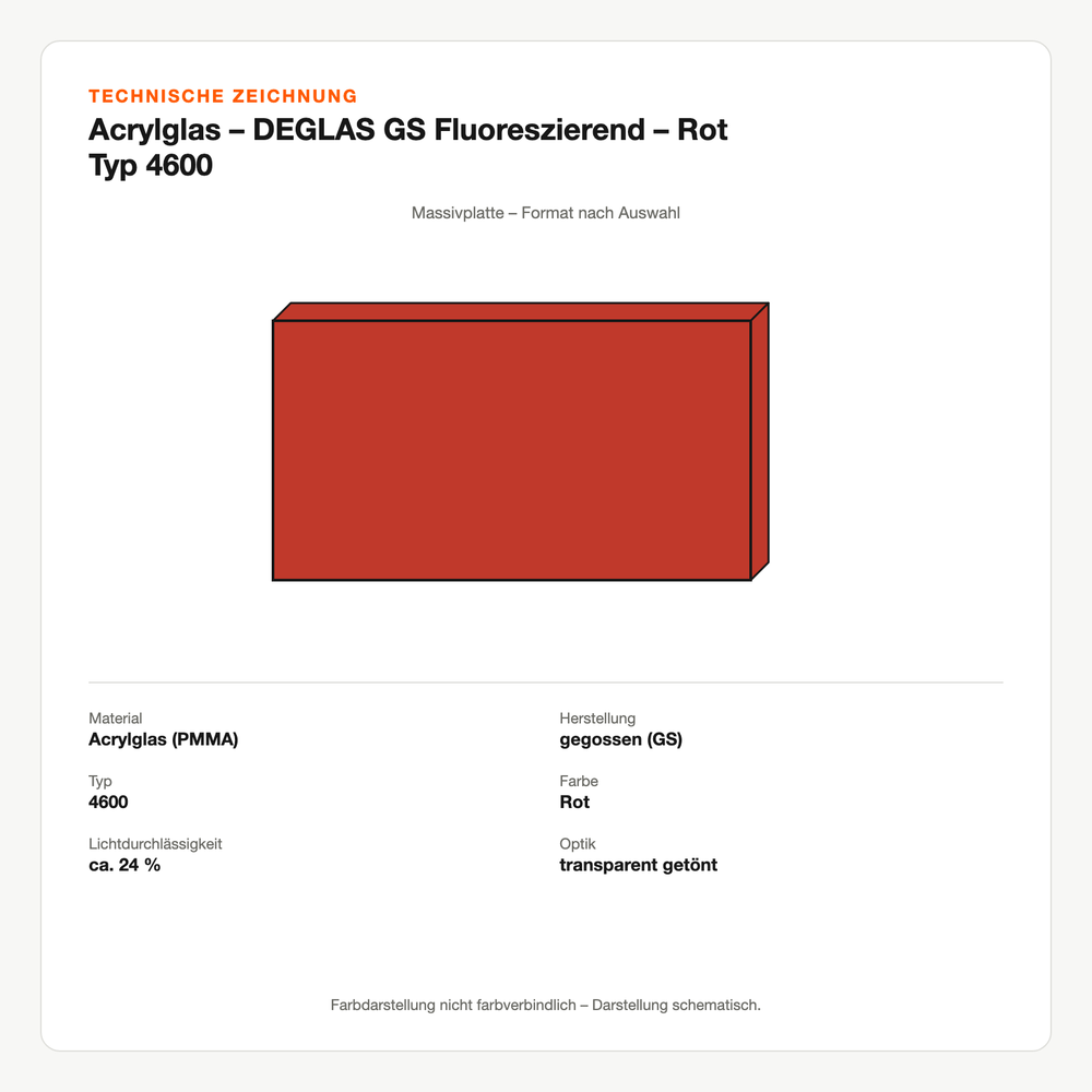 Technische Zeichnung: Acrylglas – DEGLAS® GS Fluoreszierend – Rot Typ 4600
