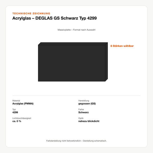 Technische Zeichnung: Acrylglas – DEGLAS® GS Schwarz Typ 4299