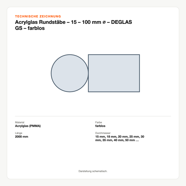 Technische Zeichnung: Acrylglas Rundstäbe – 15 – 100 mm ⌀ – DEGLAS® GS – farblos