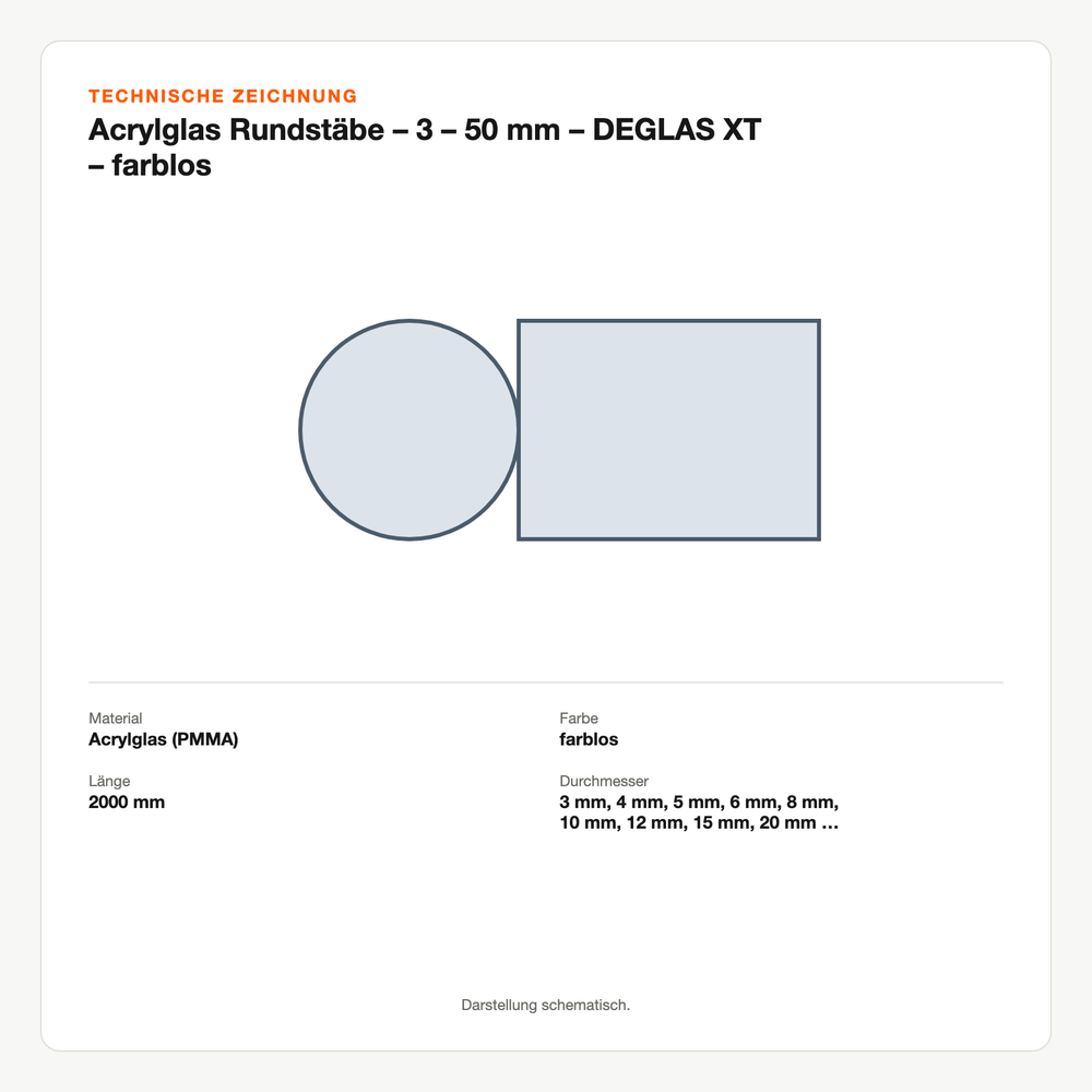 Technische Zeichnung: Acrylglas Rundstäbe – 3 – 50 mm – DEGLAS® XT – farblos