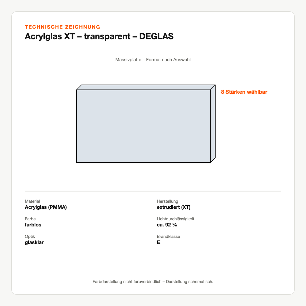 Technische Zeichnung: Acrylglas XT – transparent – DEGLAS®