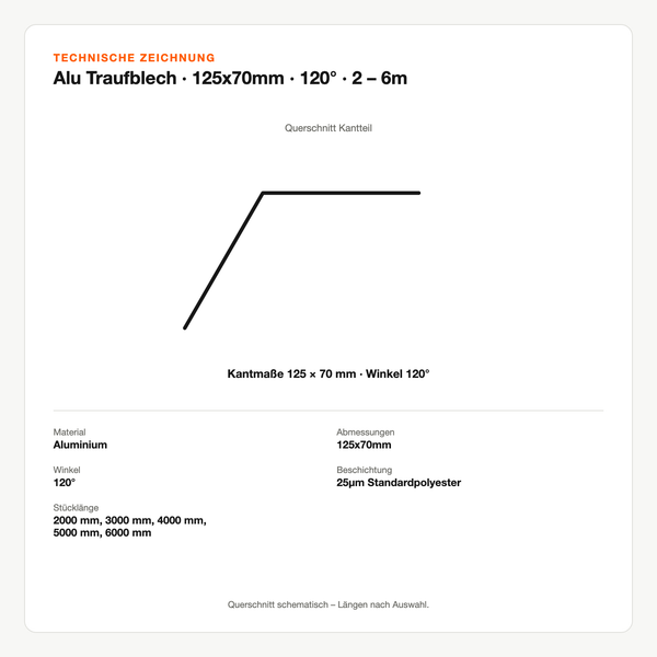 Technische Zeichnung: Alu Traufblech | 125x70mm | 120°| 2 – 6m