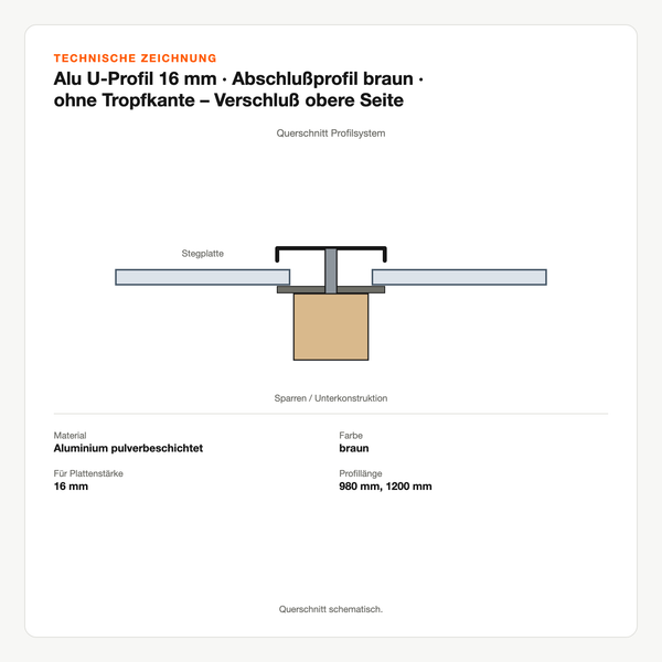 Technische Zeichnung: Alu U-Profil 16 mm | Abschlußprofil braun | ohne Tropfkante – Verschluß obere Seite