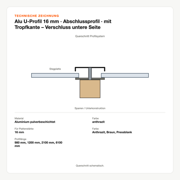 Technische Zeichnung: Alu U-Profil 16 mm | Abschlussprofil | mit Tropfkante – Verschluss untere Seite