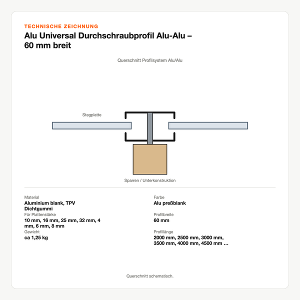 Technische Zeichnung: Alu Universal Durchschraubprofil Alu-Alu – 60 mm breit