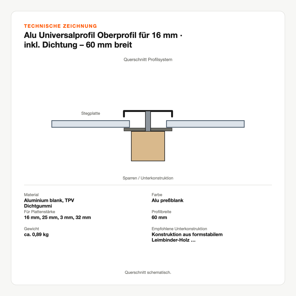 Technische Zeichnung: Alu Universalprofil Oberprofil für 16 mm | inkl. Dichtung – 60 mm breit
