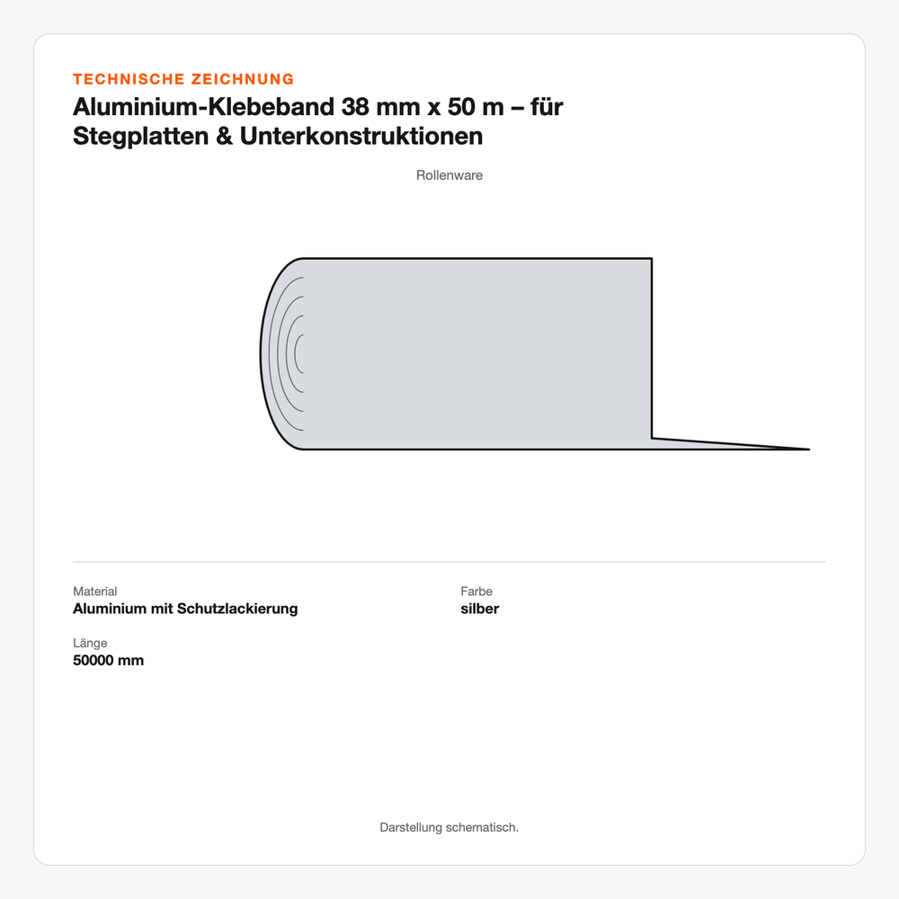 Technische Zeichnung: Aluminium-Klebeband 38 mm x 50 m – für Stegplatten & Unterkonstruktionen