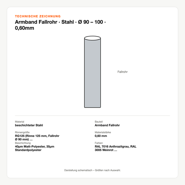 Technische Zeichnung: Armband Fallrohr | Stahl | Ø 90 – 100 | 0,60mm