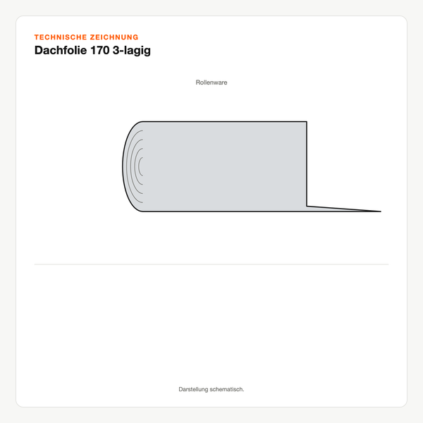 Technische Zeichnung: Dachfolie 170 3-lagig