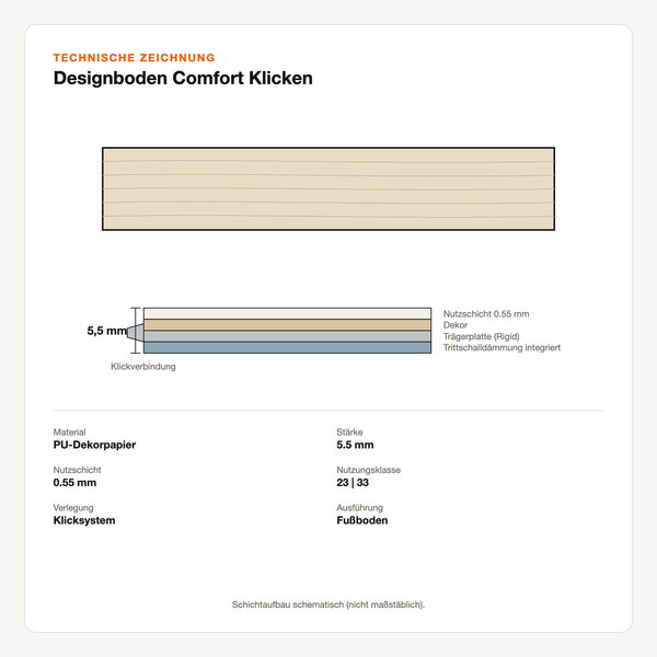 Technische Zeichnung: Designboden Comfort Klicken