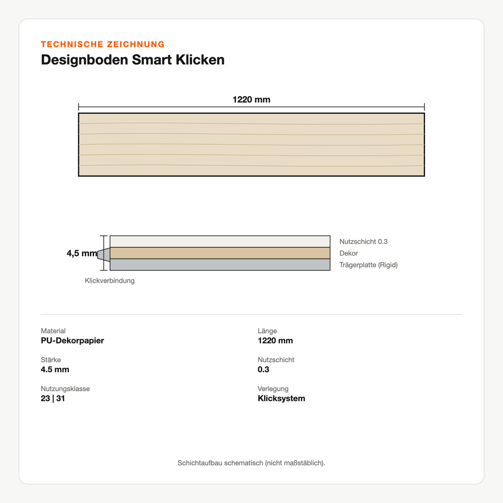 Technische Zeichnung: Designboden Smart Klicken