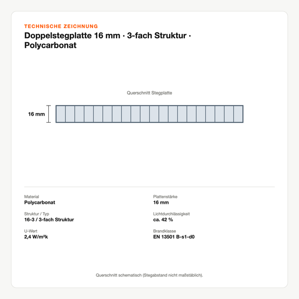 Technische Zeichnung: Doppelstegplatte 16 mm | 3-fach Struktur | Polycarbonat