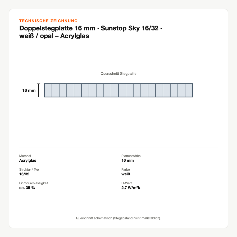 Technische Zeichnung: Doppelstegplatte 16 mm | Sunstop Sky 16/32 | weiß / opal – Acrylglas