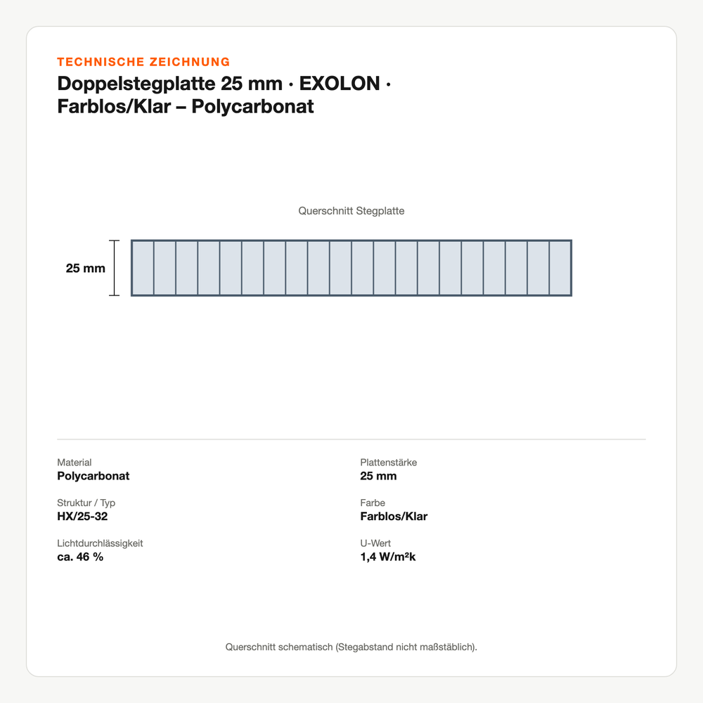 Technische Zeichnung: Doppelstegplatte 25 mm | EXOLON® | Farblos/Klar – Polycarbonat
