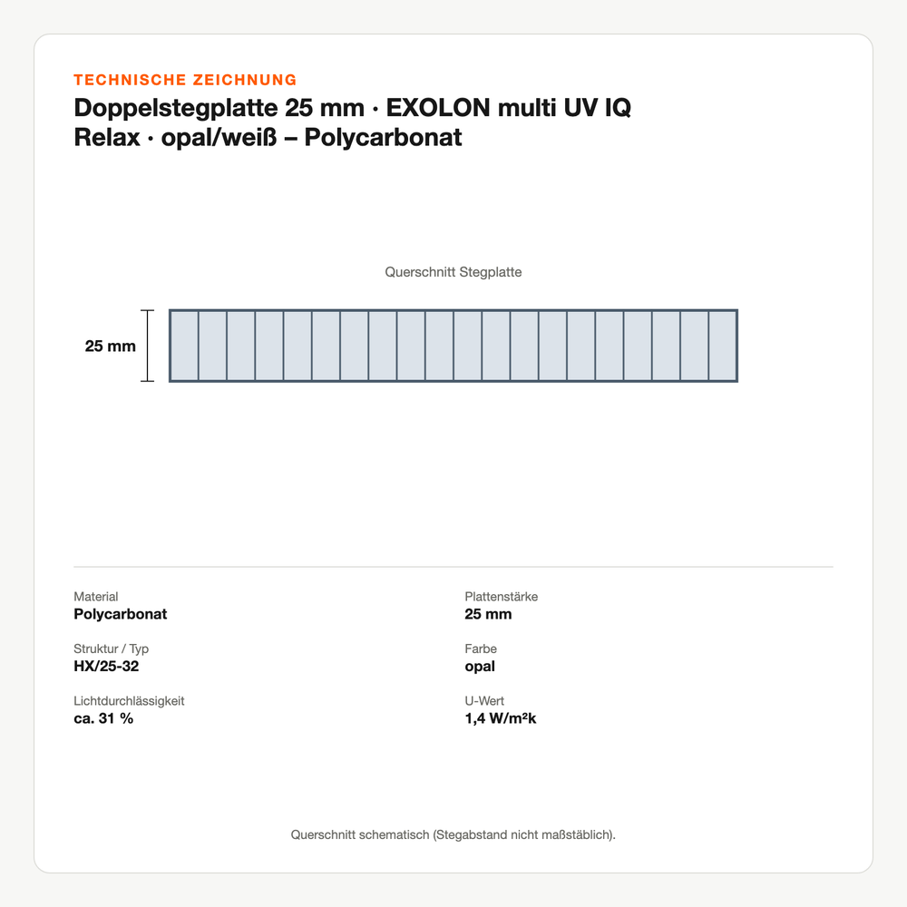 Technische Zeichnung: Doppelstegplatte 25 mm | EXOLON® multi UV IQ Relax | opal/weiß – Polycarbonat