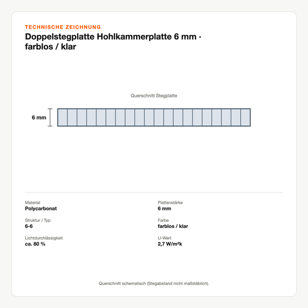 Technische Zeichnung: Doppelstegplatte Hohlkammerplatte 6 mm | farblos / klar
