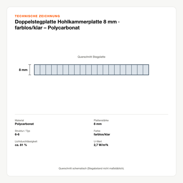 Technische Zeichnung: Doppelstegplatte Hohlkammerplatte 8 mm | farblos/klar – Polycarbonat