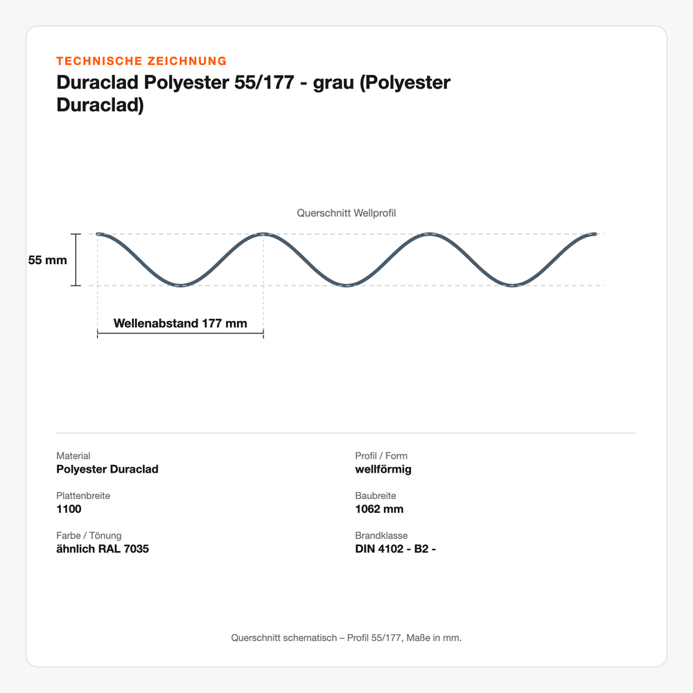 Technische Zeichnung: Duraclad Polyester 55/177 - grau (Polyester Duraclad)
