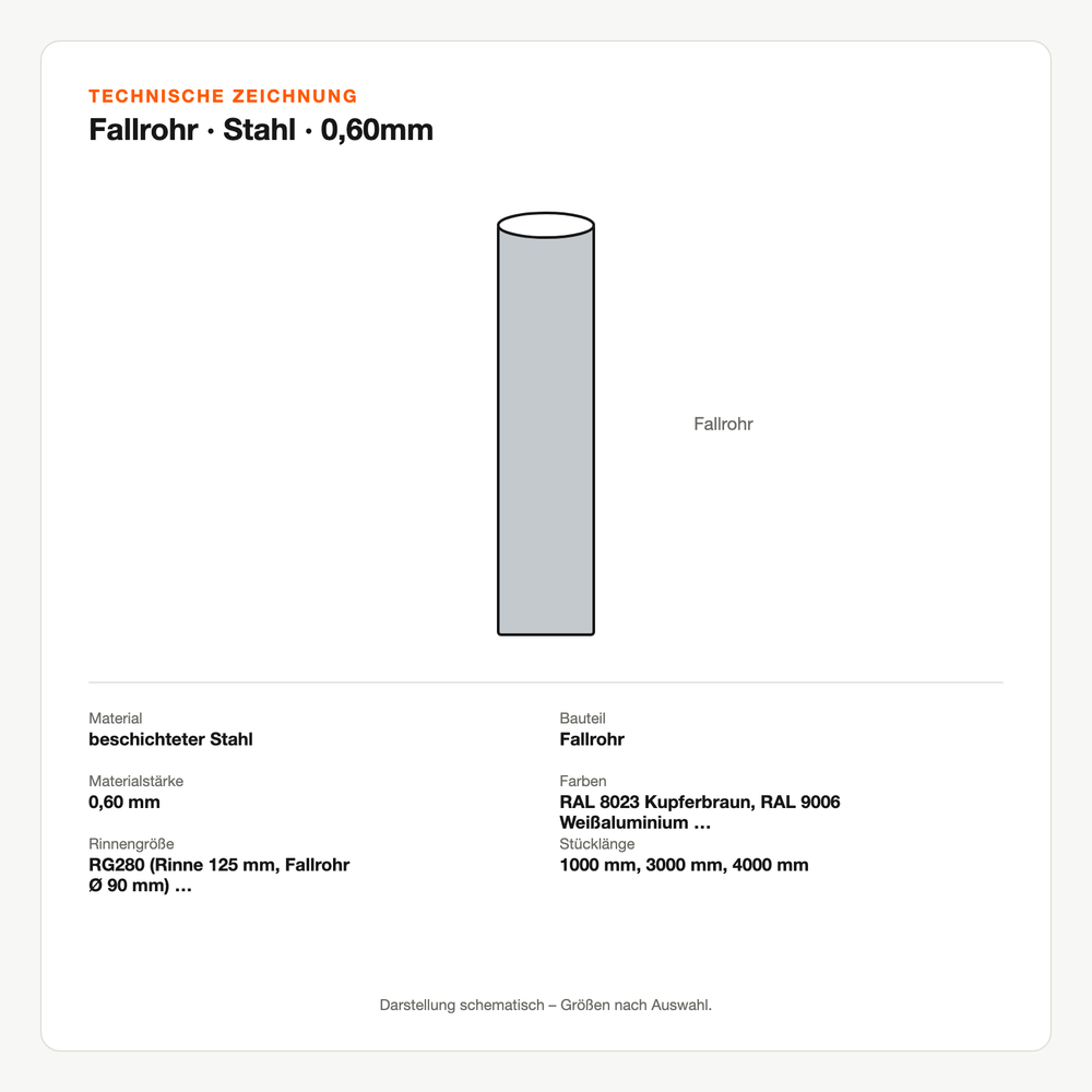 Technische Zeichnung: Fallrohr | Stahl | 0,60mm