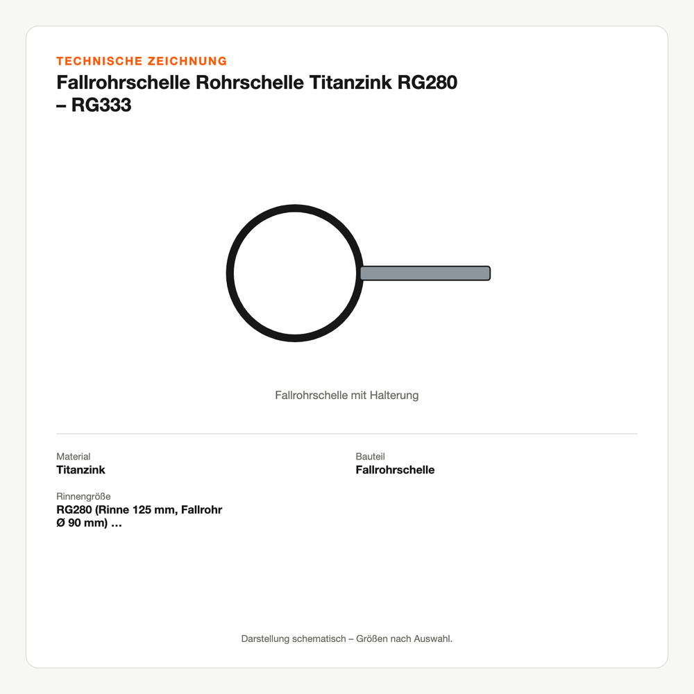 Technische Zeichnung: Fallrohrschelle Rohrschelle Titanzink RG280 – RG333
