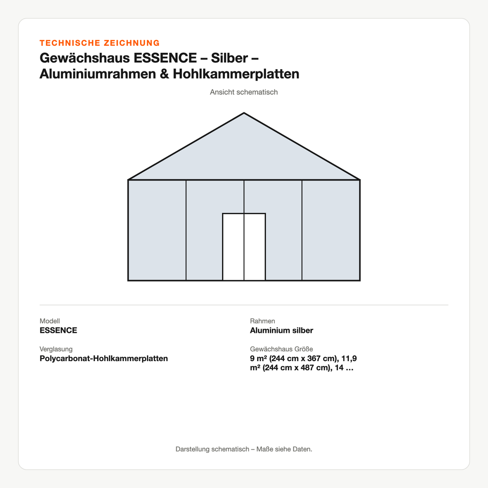 Technische Zeichnung: Gewächshaus ESSENCE – Silber – Aluminiumrahmen & Hohlkammerplatten