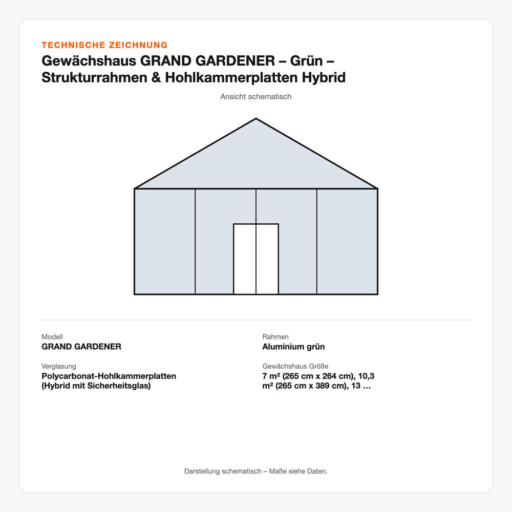 Technische Zeichnung: Gewächshaus GRAND GARDENER – Grün – Strukturrahmen & Hohlkammerplatten Hybrid