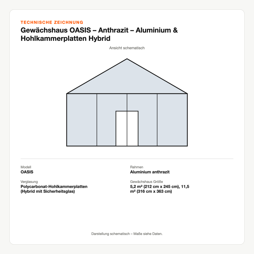 Technische Zeichnung: Gewächshaus OASIS – Anthrazit – Aluminium & Hohlkammerplatten Hybrid