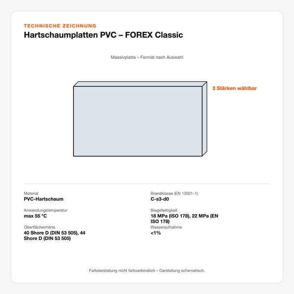Technische Zeichnung: Hartschaumplatten PVC – FOREX® Classic