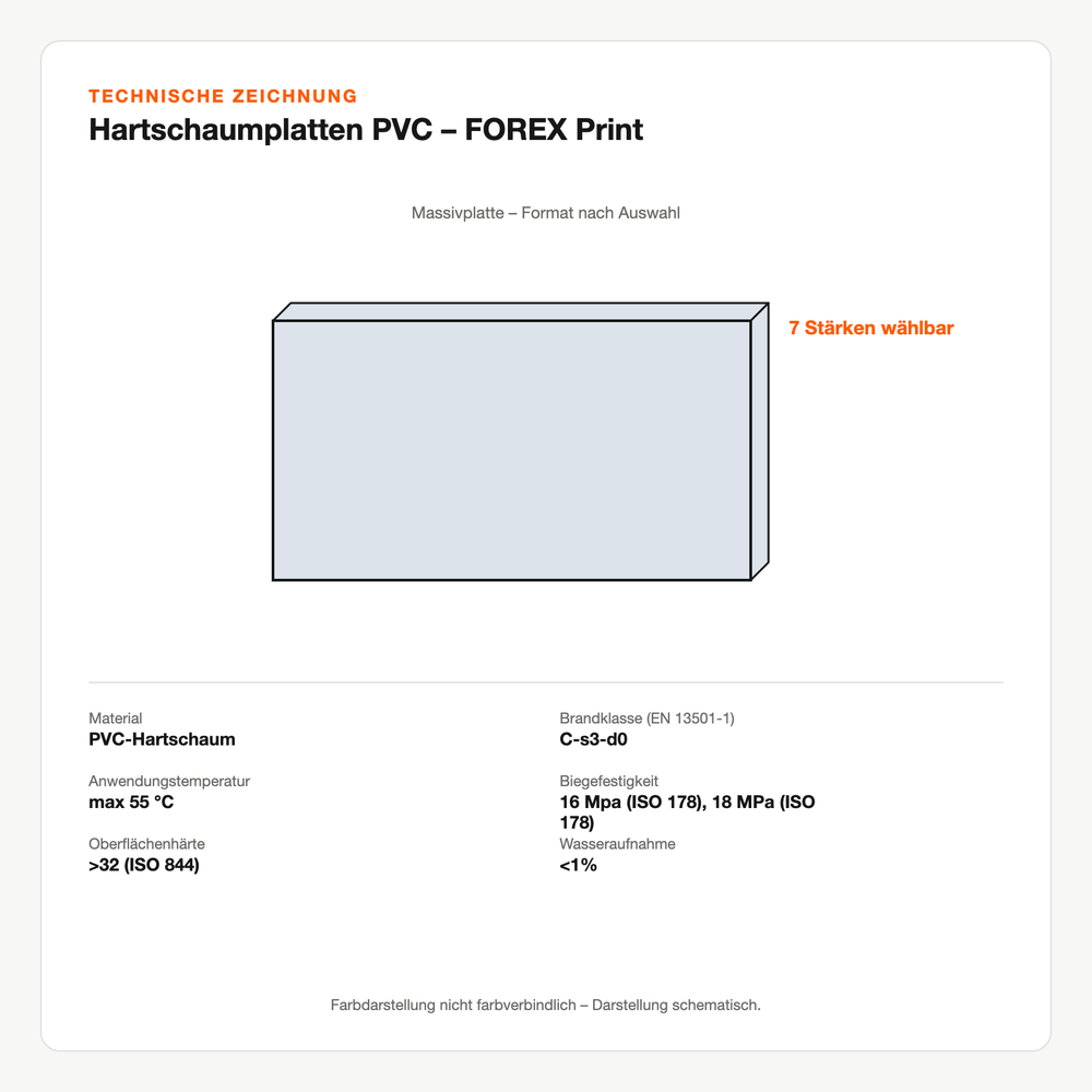 Technische Zeichnung: Hartschaumplatten PVC – FOREX® Print