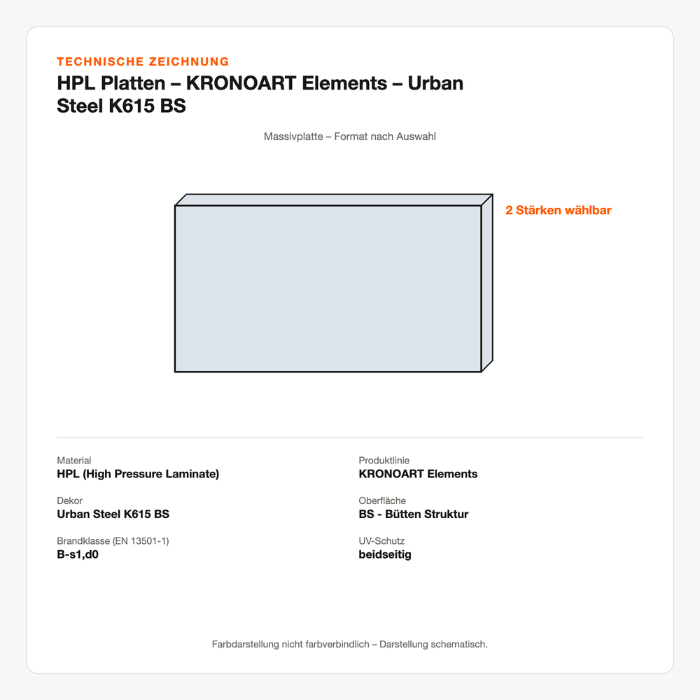 Technische Zeichnung: HPL Platten – KRONOART® Elements – Urban Steel K615 BS