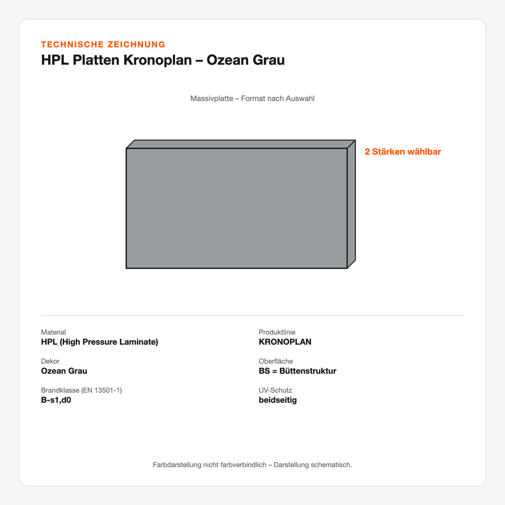 Technische Zeichnung: HPL Platten Kronoplan® – Ozean Grau