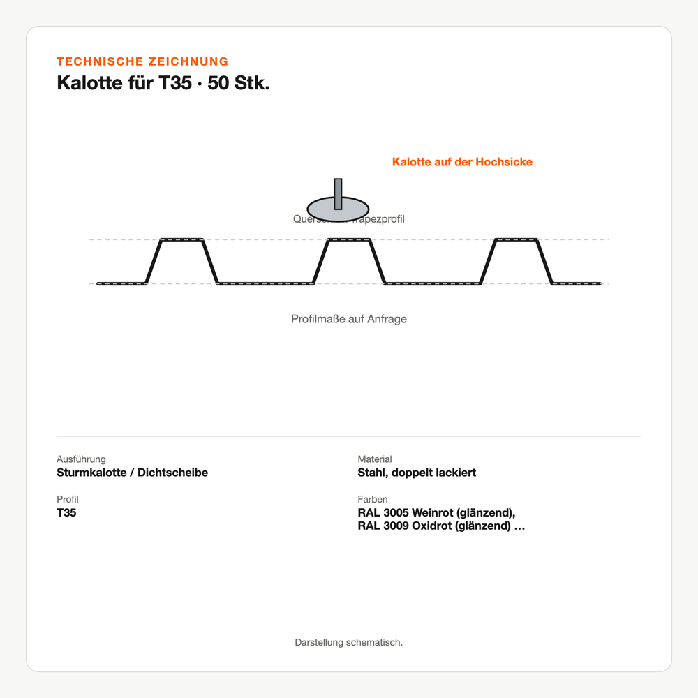Technische Zeichnung: Kalotte für T35 | 50 Stk.