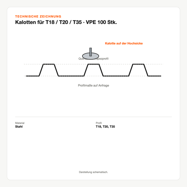 Technische Zeichnung: Kalotten für T18 / T20 / T35 | VPE 100 Stk.