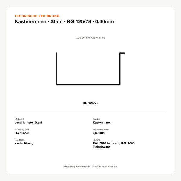 Technische Zeichnung: Kastenrinnen | Stahl | RG 125/78 | 0,60mm