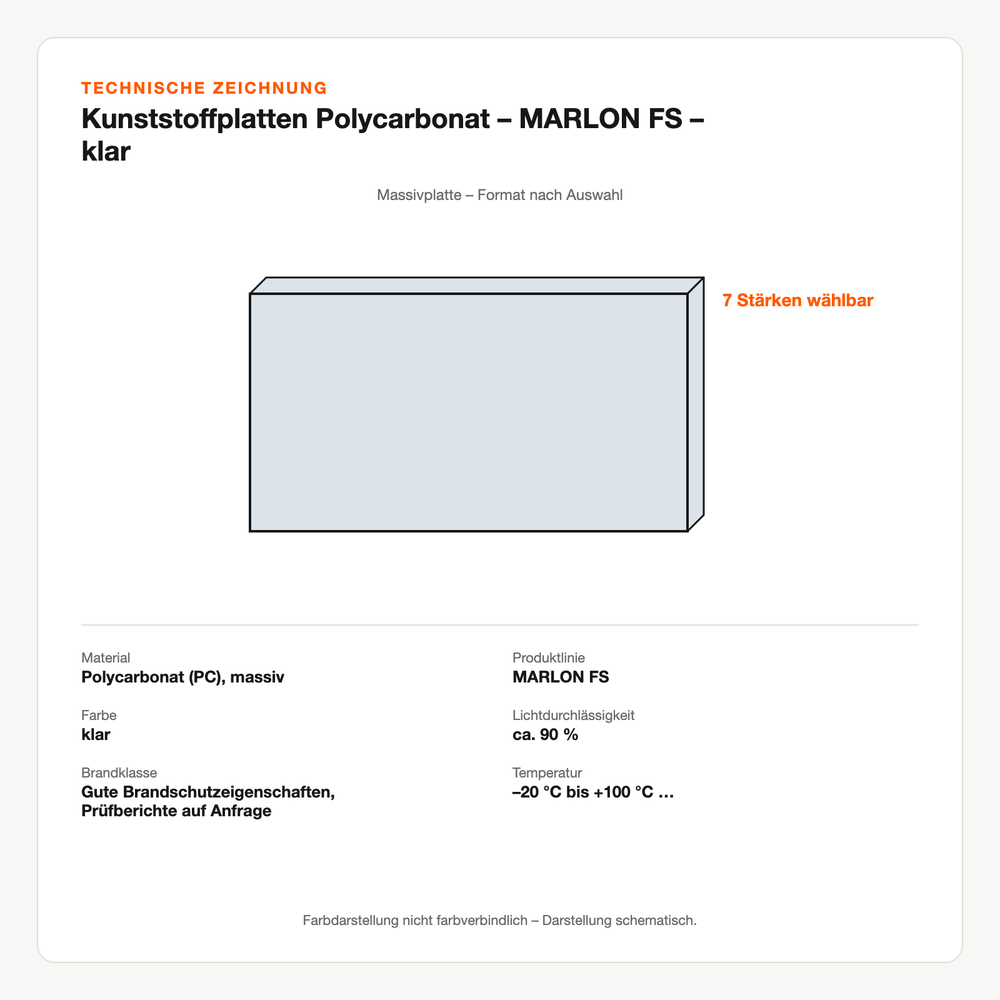 Technische Zeichnung: Kunststoffplatten Polycarbonat – MARLON® FS – klar