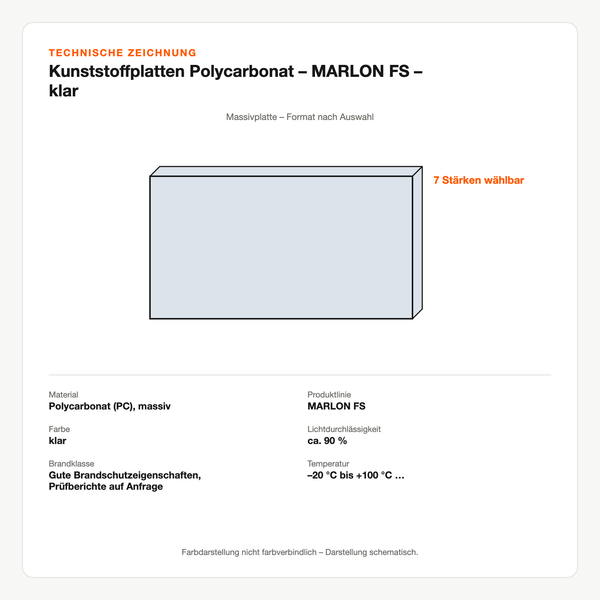 Technische Zeichnung: Kunststoffplatten Polycarbonat – MARLON® FS – klar