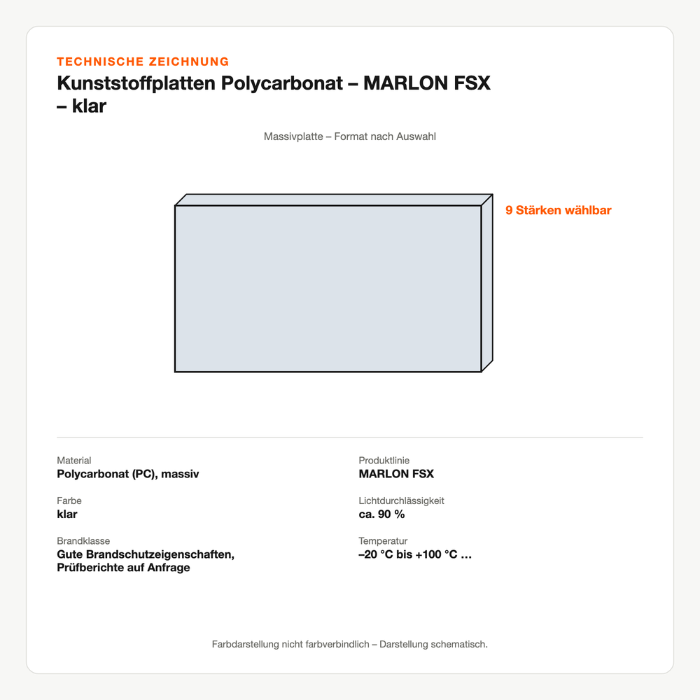 Technische Zeichnung: Kunststoffplatten Polycarbonat – MARLON® FSX – klar