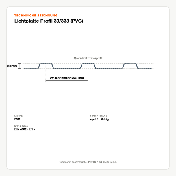 Technische Zeichnung: Lichtplatte Profil 39/333 (PVC)