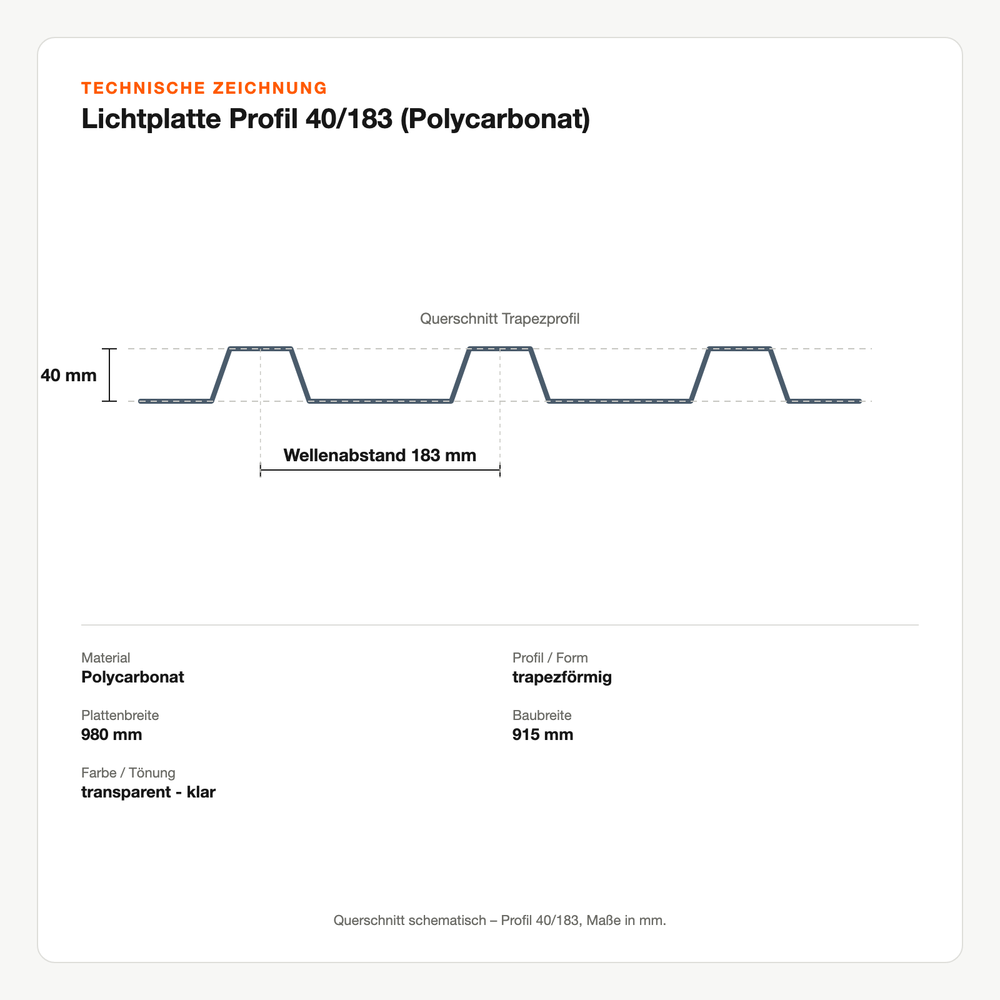 Technische Zeichnung: Lichtplatte Profil 40/183 (Polycarbonat)