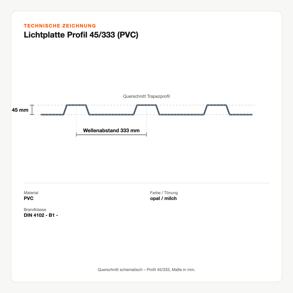 Technische Zeichnung: Lichtplatte Profil 45/333 (PVC)