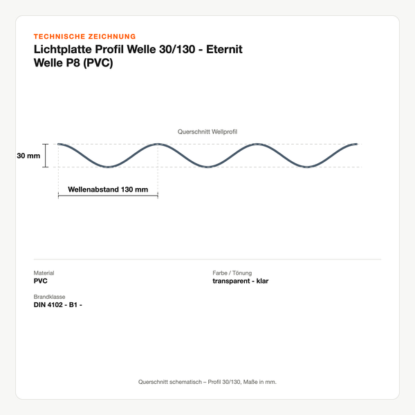 Technische Zeichnung: Lichtplatte Profil Welle 30/130 - Eternit Welle P8 (PVC)