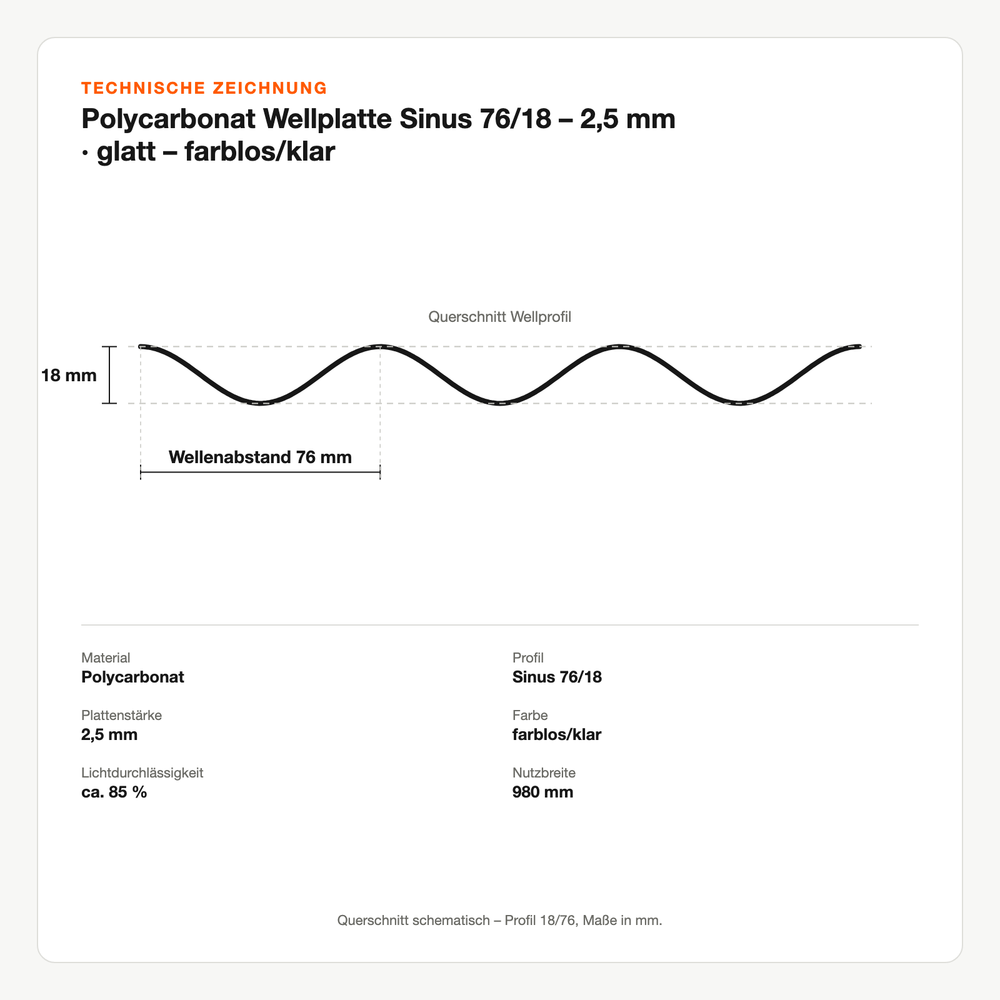 Technische Zeichnung: Polycarbonat Wellplatte Sinus 76/18 – 2,5 mm | glatt – farblos/klar